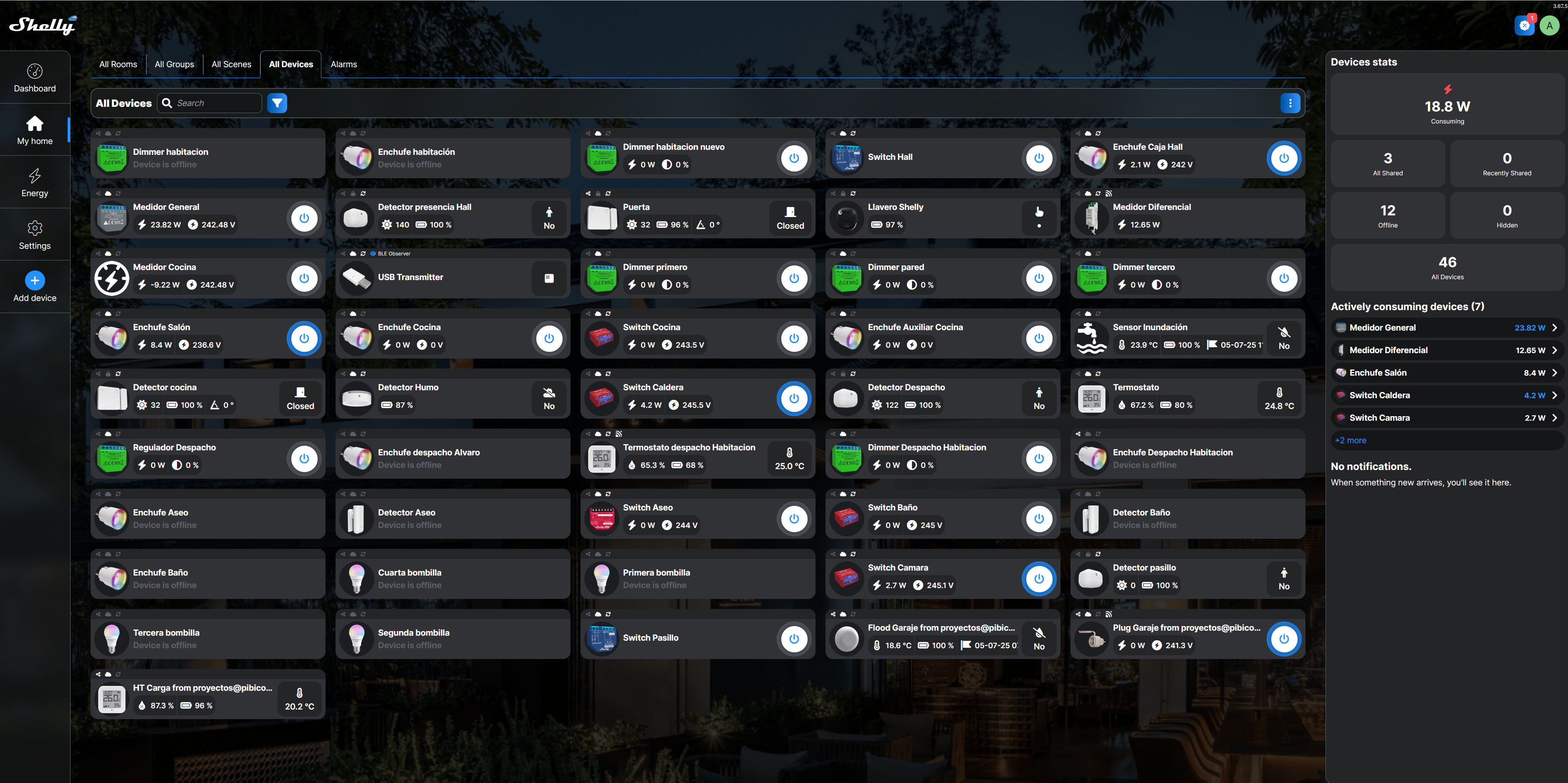 Panel de Control de la App Shelly
